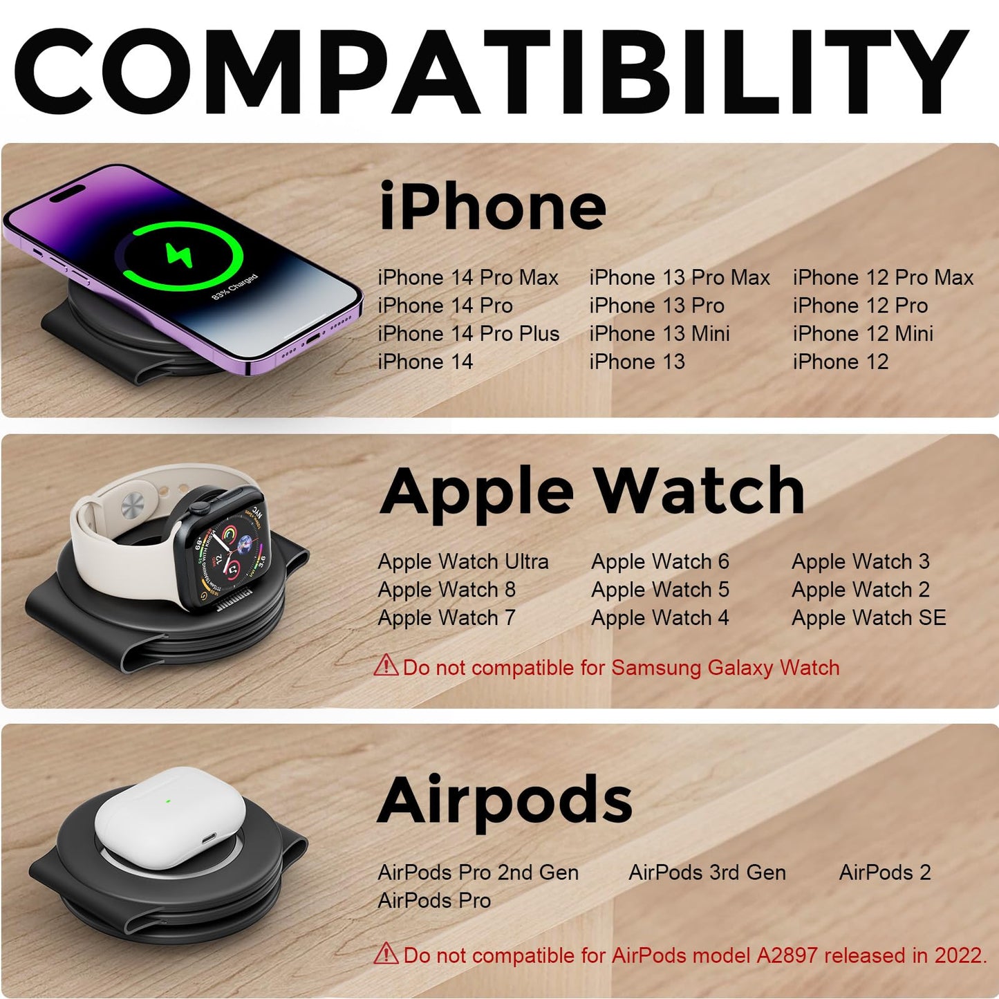 3 in 1 Wireless Charging Station for Apple Phone, Watch, Airpod